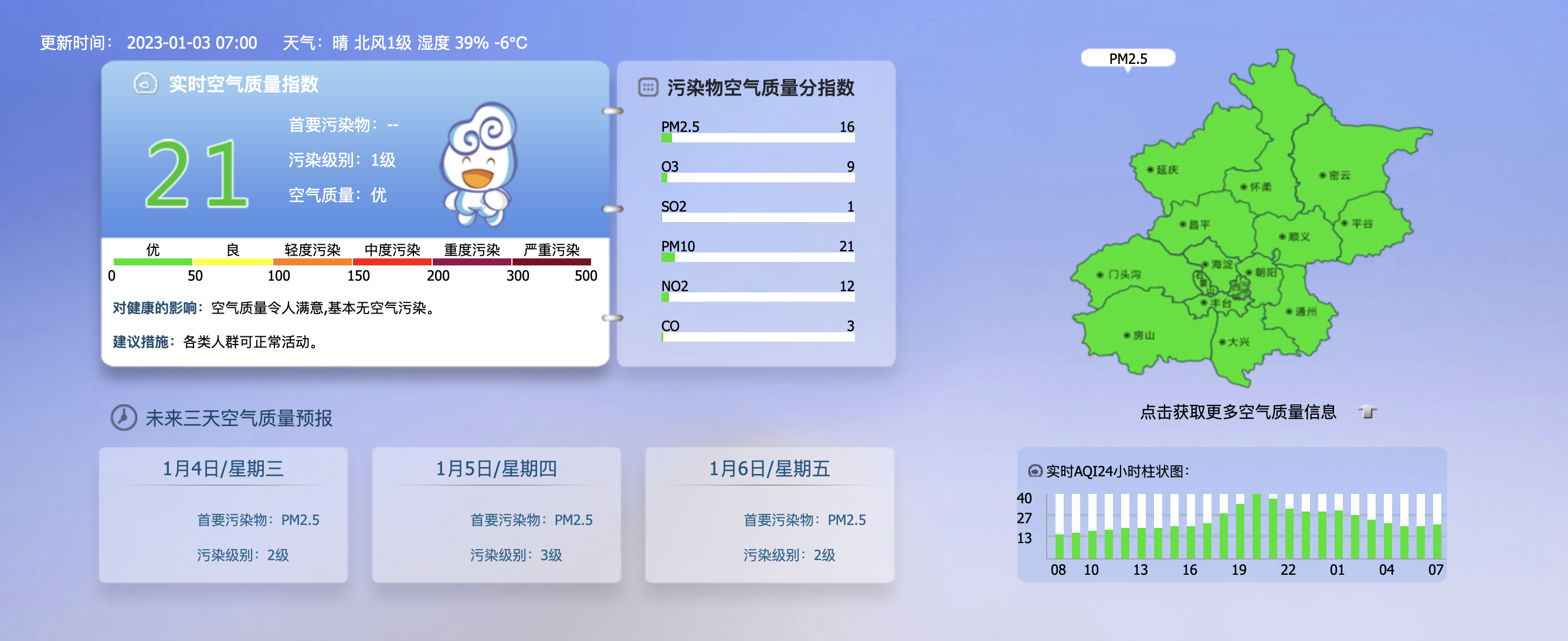 早安北京官网，早安北京0103：最低-8℃；2023国考今日开始打印准考证插图1