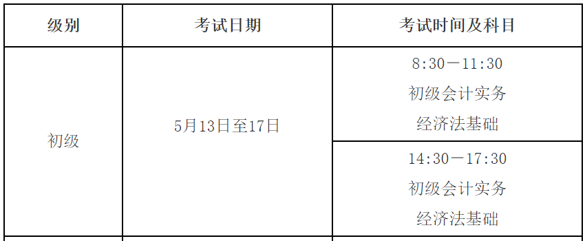 2023年江西会计初级报名简章发布(2023年江西会计初级报名简章发布了吗)插图